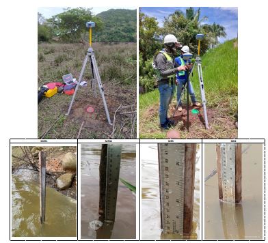 Sedimentación del embalse y modelación hidráulica